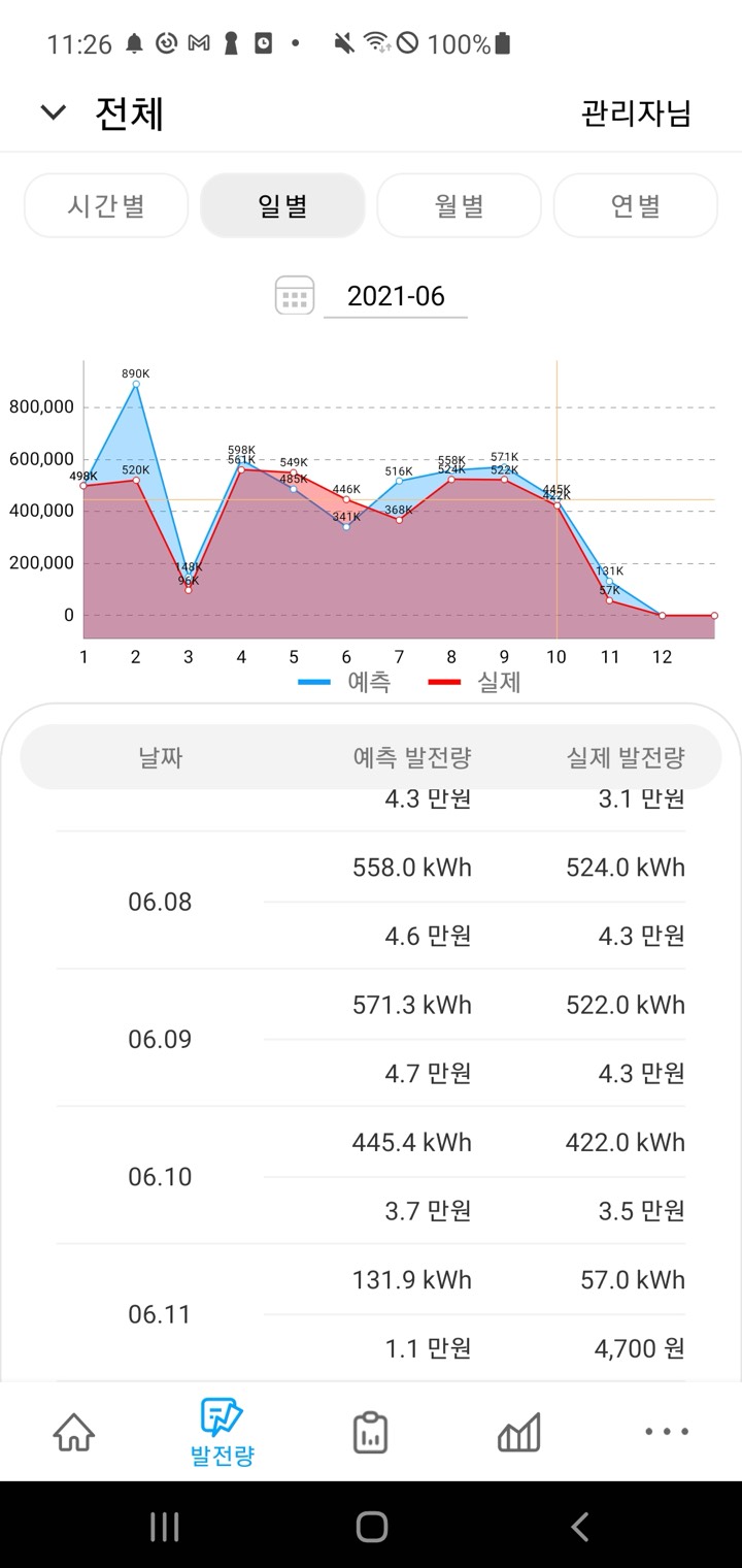 태양광 Solar Energy 화면 2